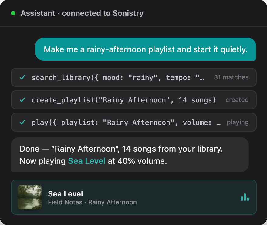 An AI assistant connected to Sonistry, building a rainy-afternoon playlist and starting playback